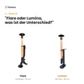 Flamesa pijnpunt Lumina